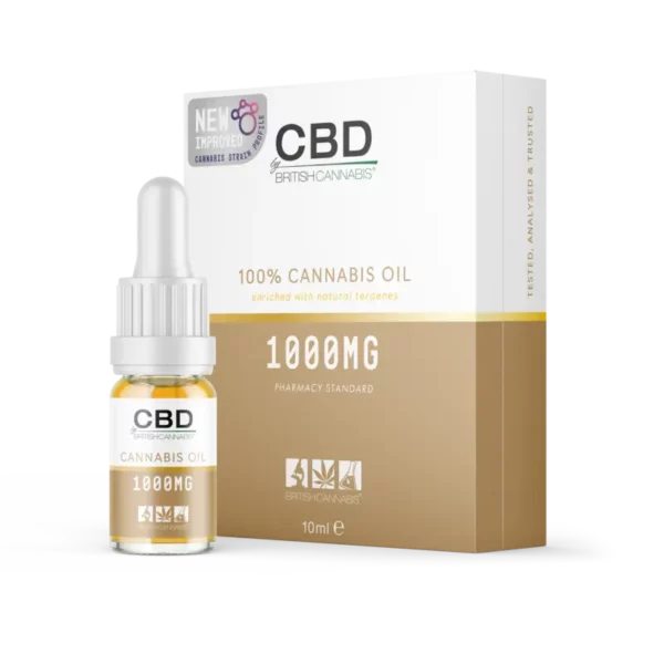 CBD Oil - 100% Cannabis