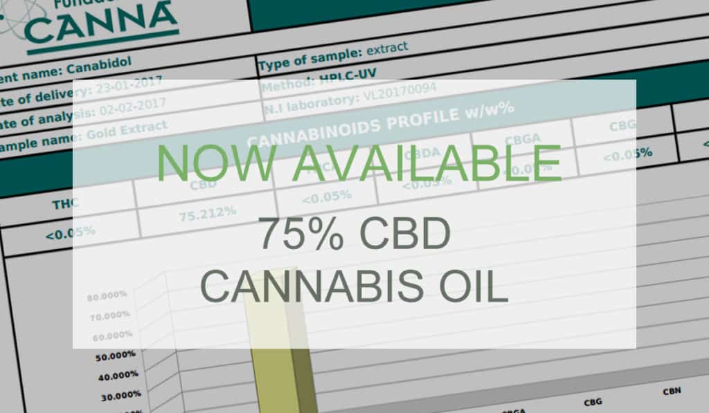 Now Available: 75% CBD Cannabis Oil - CBD by BRITISH CANNABIS™