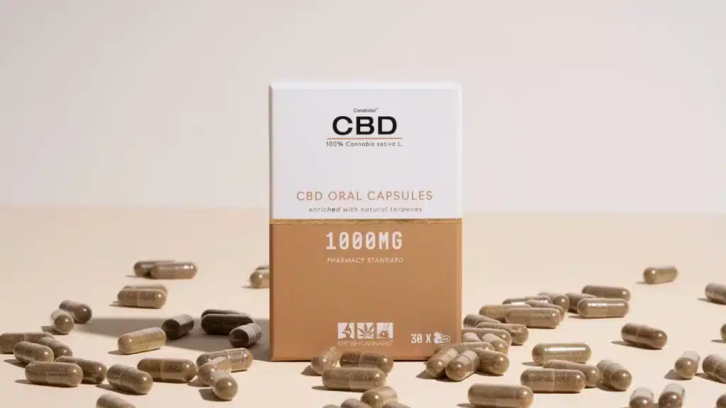 cbd dosage for you