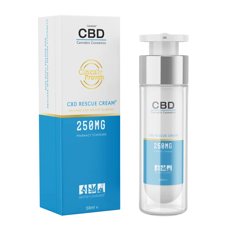 cbd cream