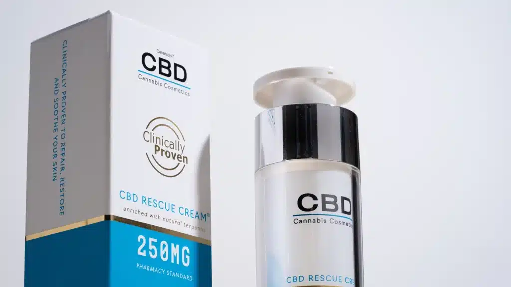 CBD Cream Pros and Cons