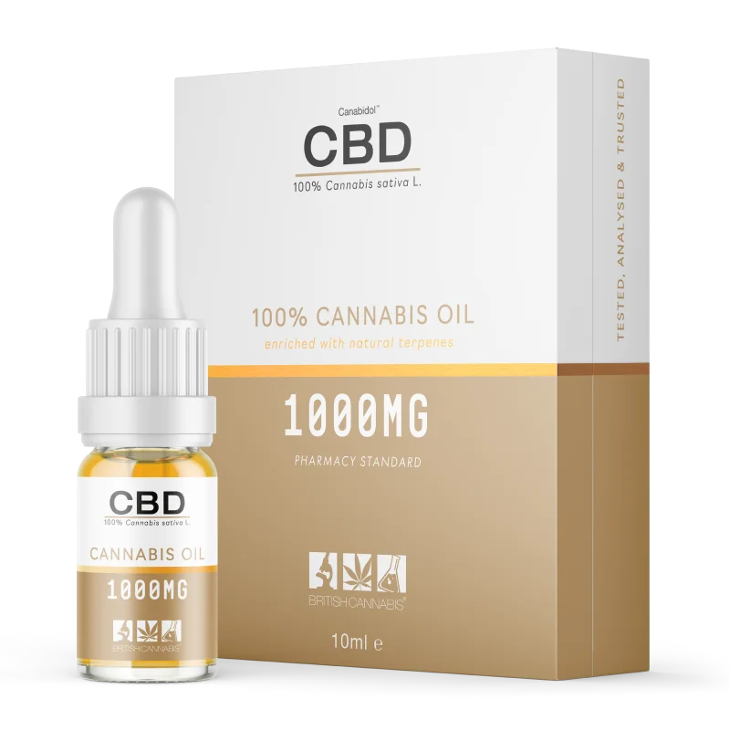 cbd oil