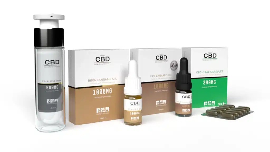 CBD Oil UK Drug Test