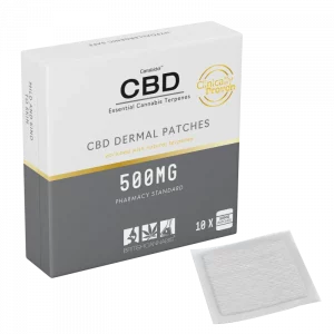 CBD PATCHES