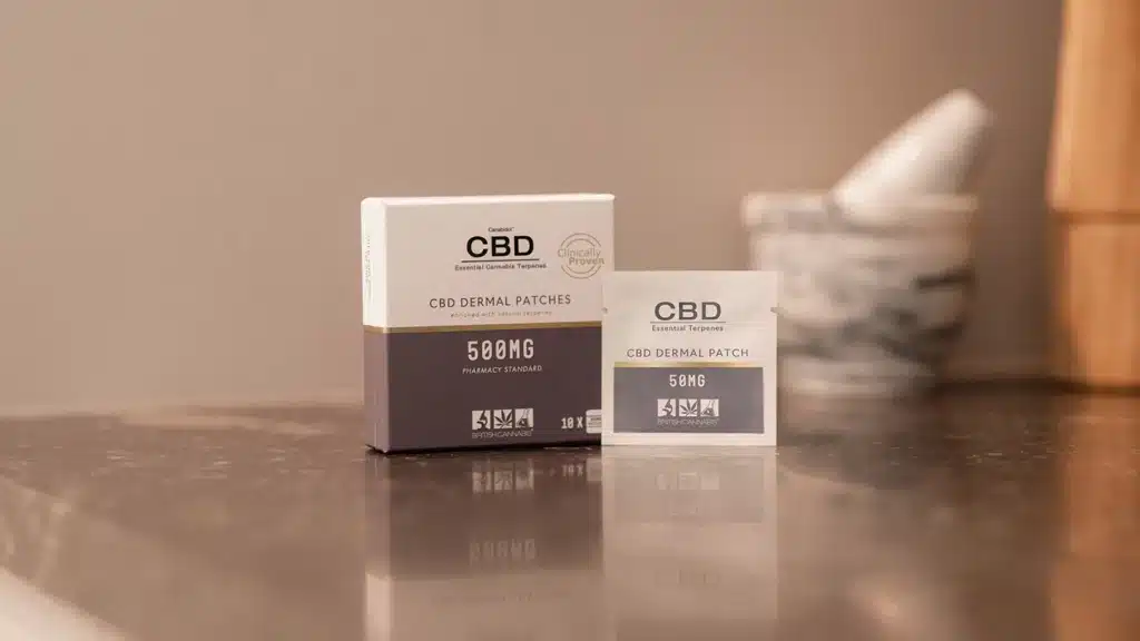 CBD Patches For Pain