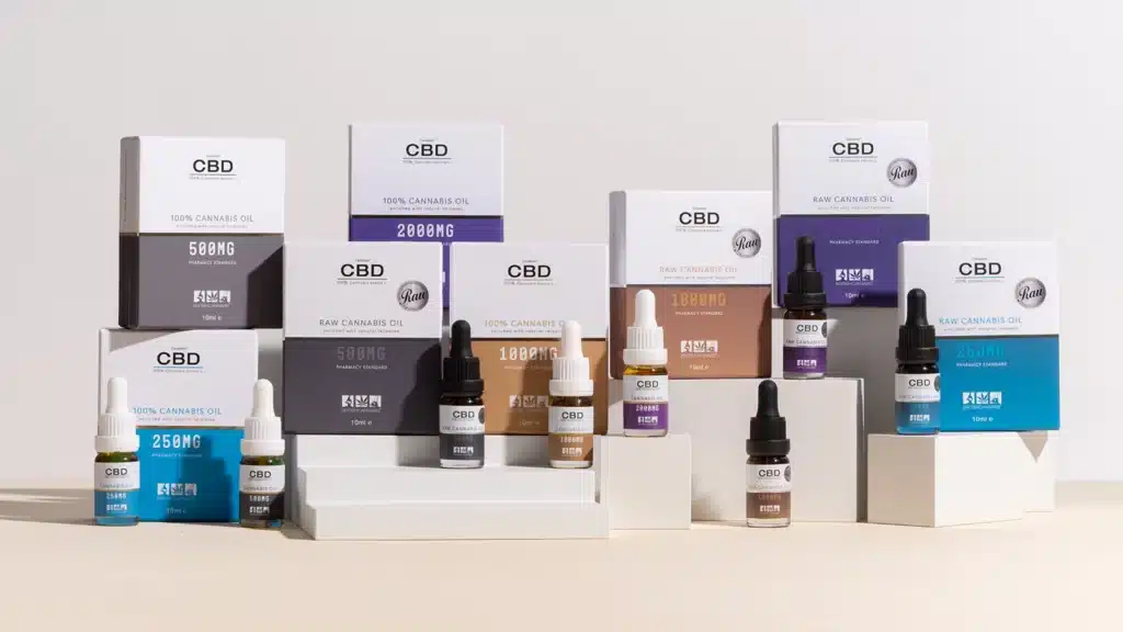 Do you need a prescription to buy CBD products 3
