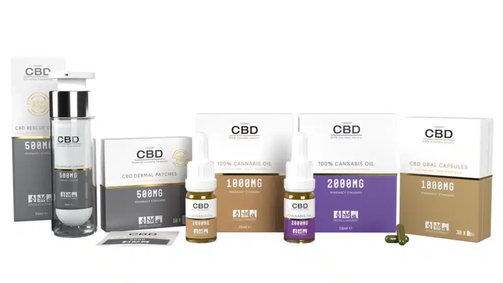 What age to buy CBD