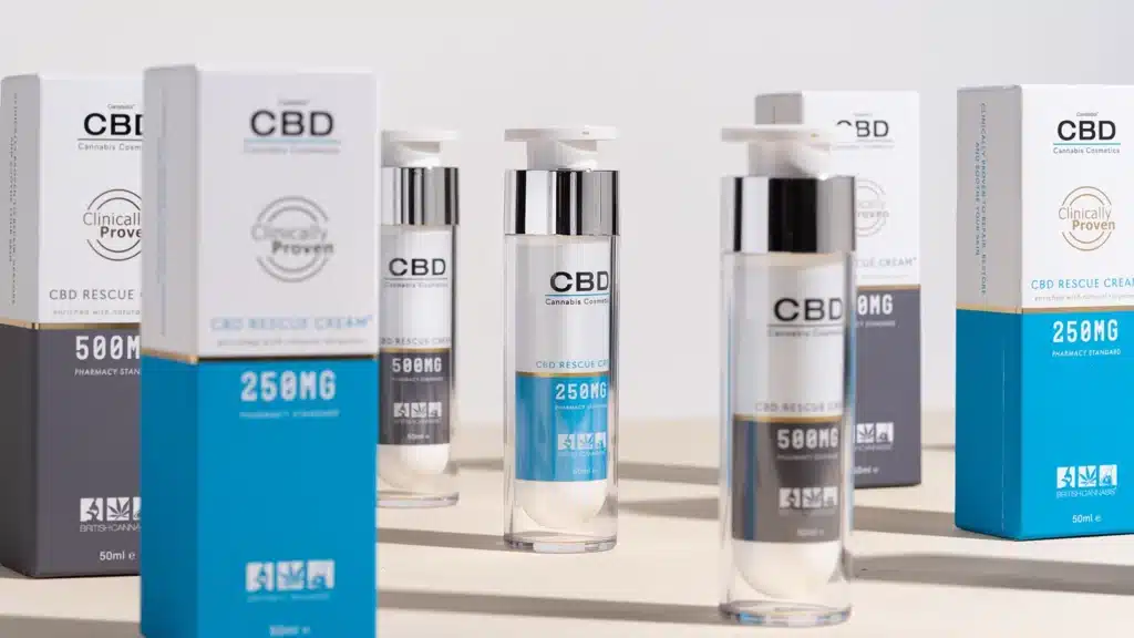 Will CBD Cream Help With Eczema