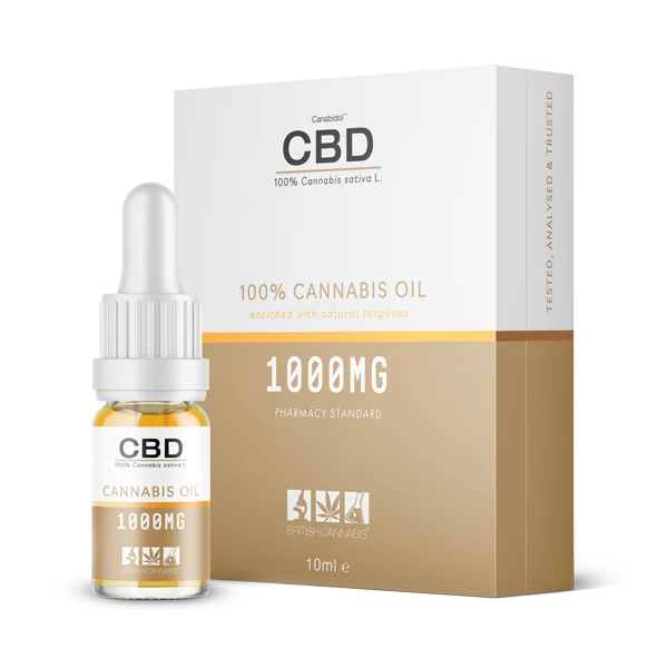 Best CBD Oil 2024 - 100% Cannabis - CBD by BRITISH CANNABIS™