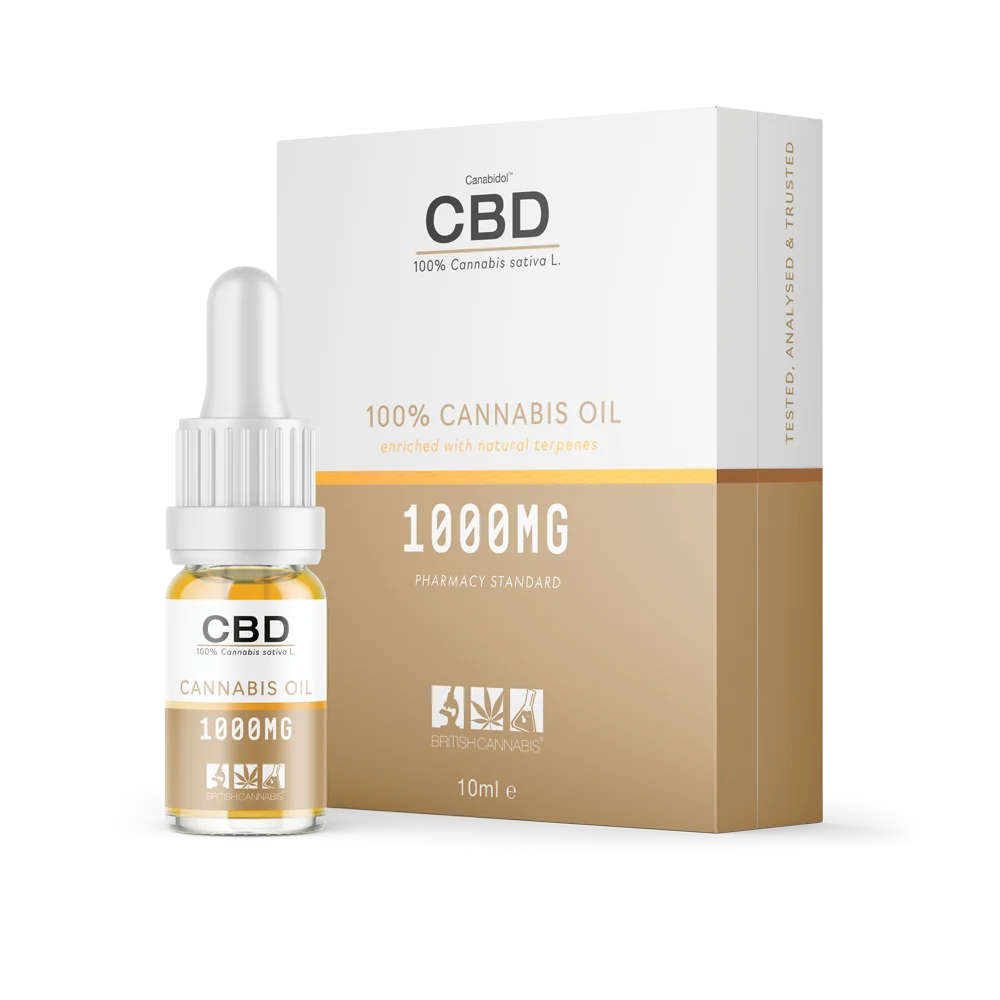 cbd oil uk