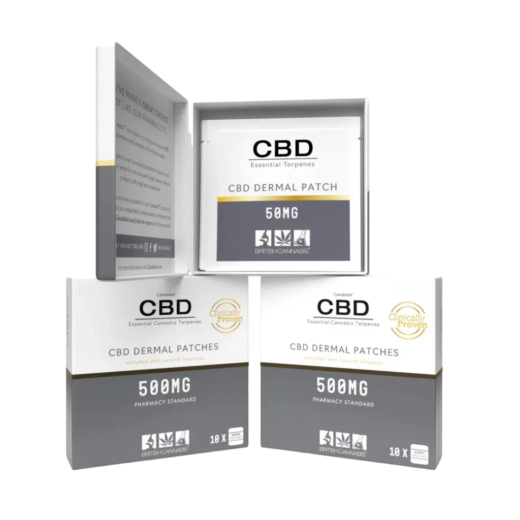cbd patches subscriptions 1