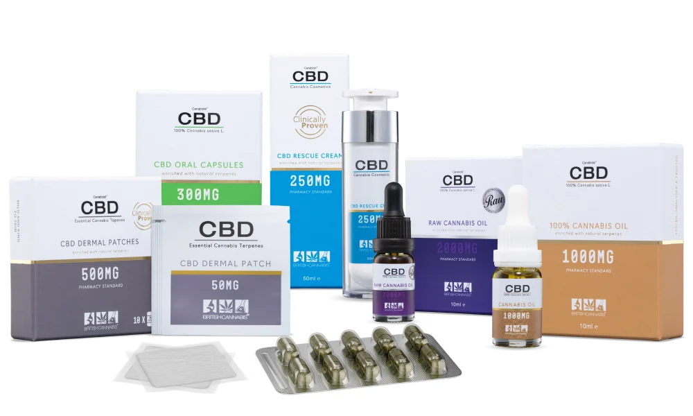 CBD OIL UK