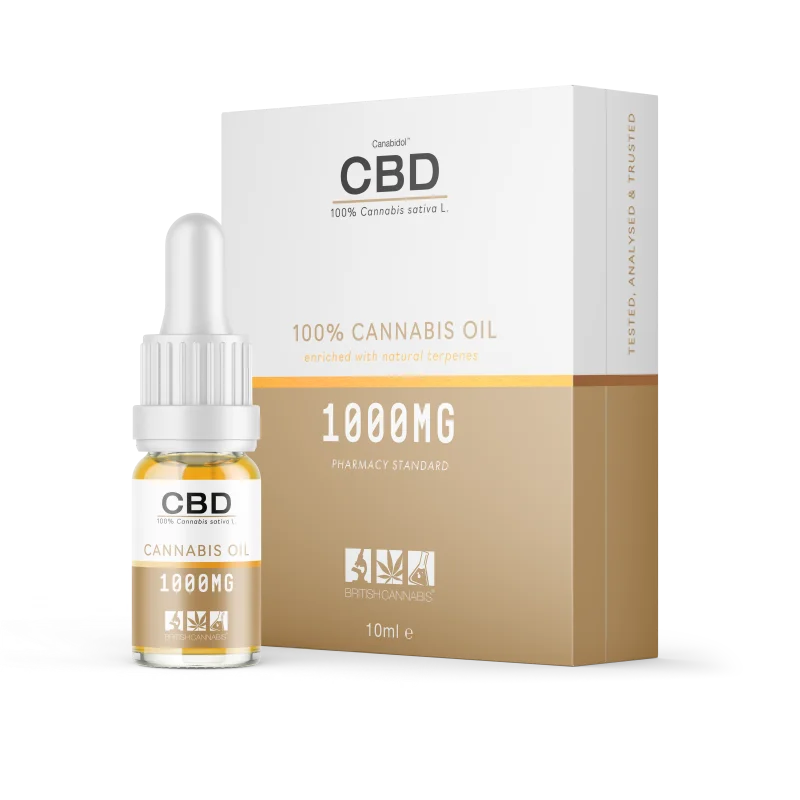 CBD Oil UK