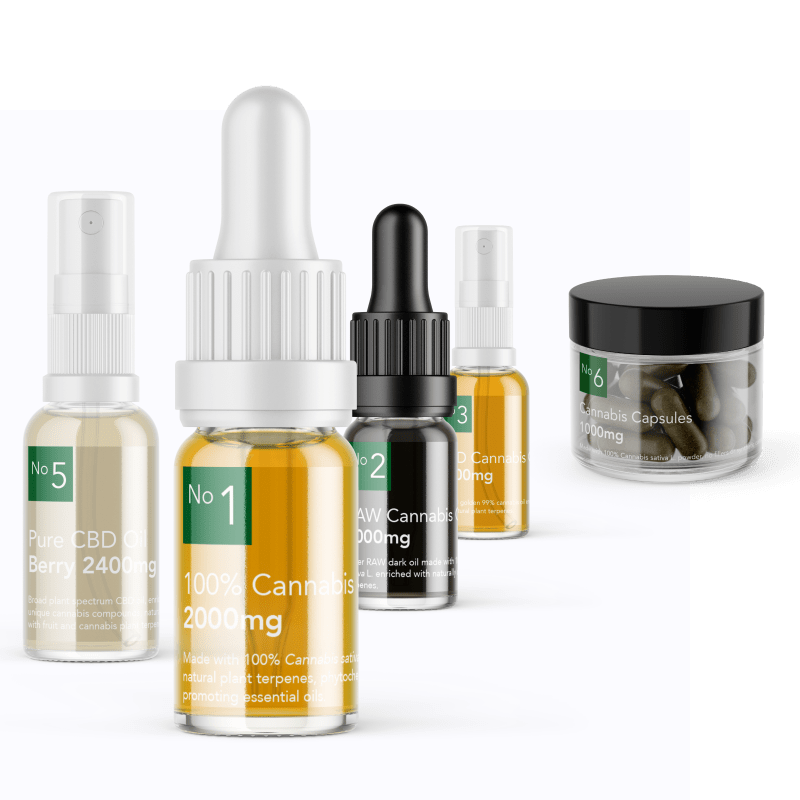 Wholesale CBD | The Best CBD by BRIITSH CANNABIS™